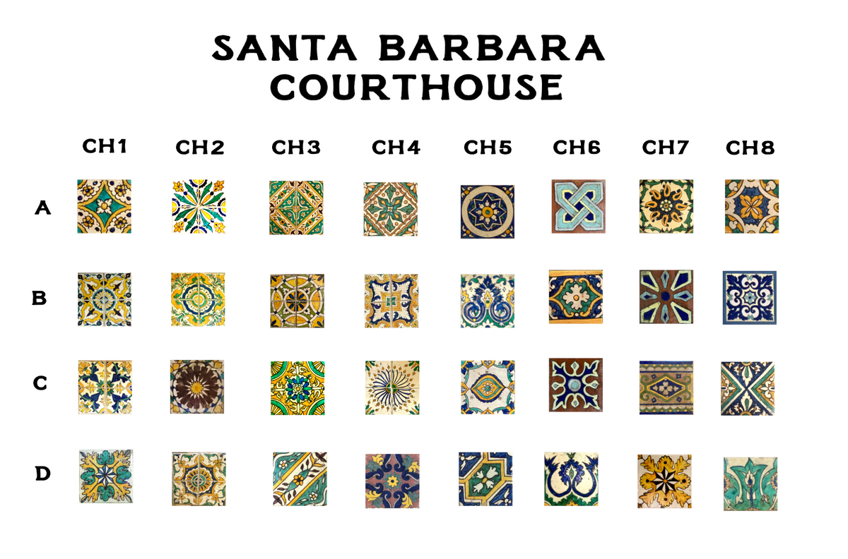 Choose your Tile: Hook Earrings (Santa Barbara Tiles to Go Jewelry)